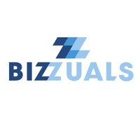 Bizzuals logo - Similar company to Visagi