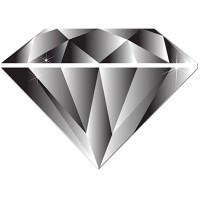 Beautifully Imperfect Llc