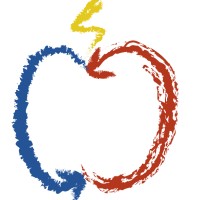 Malum logo - Similar company to Heitec Innovations Gmbh