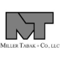 Miller Tabak