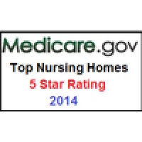 Belmont Manor Nursing Home