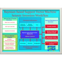 SoftMirrors Ltd. logo - Similar company to Phasorlab Inc.