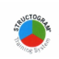 Structogram Training Bulgaria logo - Similar company to Boardwalk Human Resources Consulting