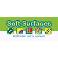 Soft Surfaces Ltd