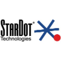 Stardot Technologies