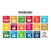 HighSustain logo - Similar company to Indissoluble