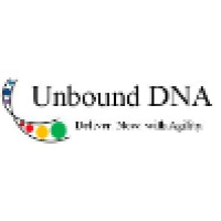 Unbound Dna