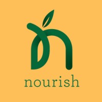 Nourish Family Nutrition & Therapy logo - Similar company to Dietitian Boss