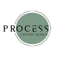 PRocess - l'esprit design logo - Similar company to As Deco