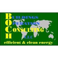 BOCH Consulting, LLC logo - Similar company to Boch Tp