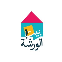 Beit El Warsha logo - Similar company to Speak Up International
