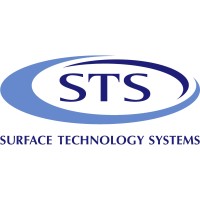 Surface Technology Systems Ltd (Now Spts)