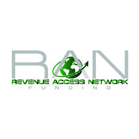 RAN Business Funding logo - Similar company to Cavendelle Row
