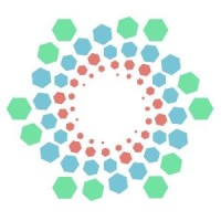 Strategic Productivity