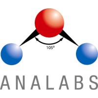 Analabs, Inc.