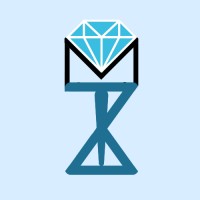 Mind Kaizen logo - Similar company to Hapi Labs