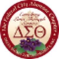 The Federal City Alumnae Chapter of Delta Sigma Theta Sorority, Inc. logo - Similar company to United Kingdom Alumnae Chapter Of Delta Sigma Theta Sorority, Inc.