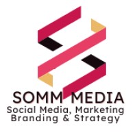 SOMM Media logo - Similar company to Readybrush