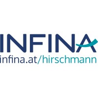Thomas Hirschmann GmbH logo - Similar company to Kufgem Gmbh
