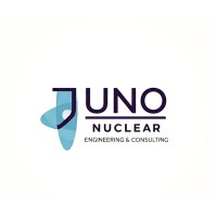 JUNO Nuclear Engineering & Consulting GmbH logo - Similar company to Krav Experience