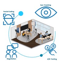 UnI Lab & Community @Hochschule Ruhr West logo - Similar company to Ux Space @ Hochschule Ruhr West