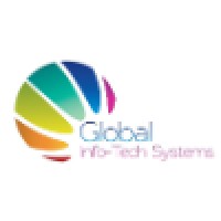 Global Info-Tech Systems Ltd. logo - Similar company to Global Info Tech