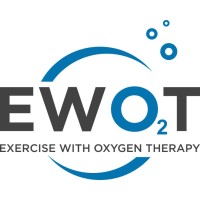 THE UNLIMITED WELLNESS COMPANY, INC. / DBA EWOT.com logo - Similar company to Reliefband Technologies Llc