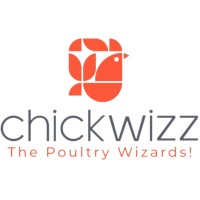 Chickwizz logo - Similar company to Netvers