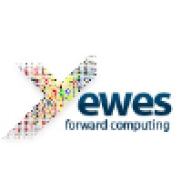 Yewes Software Pvt Ltd