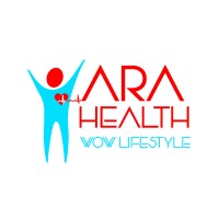 ARA Health logo - Similar company to London-Based Mid-Cap Private Equity Firm