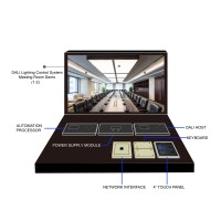 Dali/1-10v Dimmer Leading/Trailing Edge Dimmer LED Driver logo - Similar company to Evoke Controls Partnering With Technified