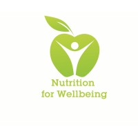Nutrition for Wellbeing logo - Similar company to B-Well Coaching