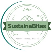 Sustainabites logo - Similar company to Clitech Solutions