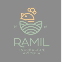 Ramil Incubación Avícola S.A. logo - Similar company to Zoomedic