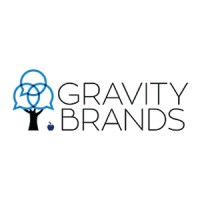 Gravity Brands logo - Similar company to Improve Commerce
