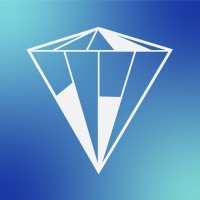 Purely Imagined logo - Similar company to Involvepro