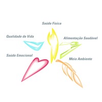Viva Melhor Online logo - Similar company to Carevolution