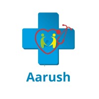Aarush - A venture of Medicaid Ethos Pvt Ltd logo - Similar company to Hospikash