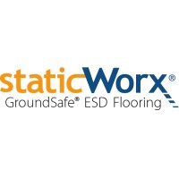 StaticWorx, Inc logo - Similar company to Deaf Choice