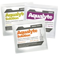Aqualyte Hydration logo - Similar company to Techware