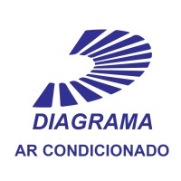 Diagrama Ar Condicionado logo - Similar company to Tbs Express