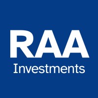RAA Investments logo - Similar company to Yoursupport.Ai
