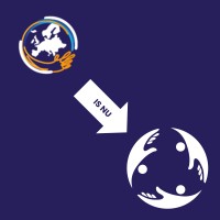 Workpartner International is nu Partner Group logo - Similar company to Partner Group