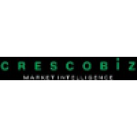 Crescobiz