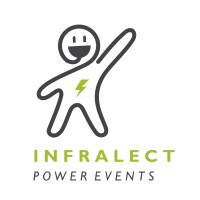INFRALECT POWER EVENTS logo - Similar company to Maco&Co.