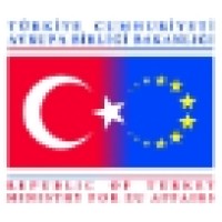 Ministry For European Union Affairs