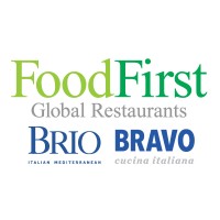 FoodFirst Global Restaurants logo - Similar company to Pos Beacon