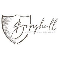Broyhill Asset Management logo - Similar company to Signature Wealth Group