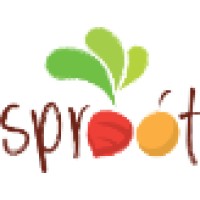 Sproot
