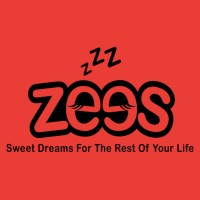 PT. Zeesindo Internasional logo - Similar company to Pt Rtmart Grup Indonesia